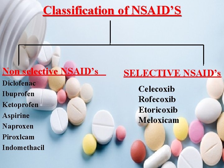 Classification of NSAID’S Non selective NSAID’s Diclofenac Ibuprofen Ketoprofen Aspirine Naproxen Piroxlcam Indomethacil SELECTIVE