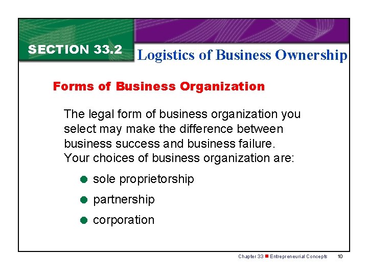 SECTION 33. 2 Logistics of Business Ownership Forms of Business Organization The legal form