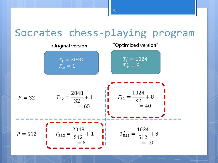 23 Socrates chess-playing program Original version “Optimized version” 