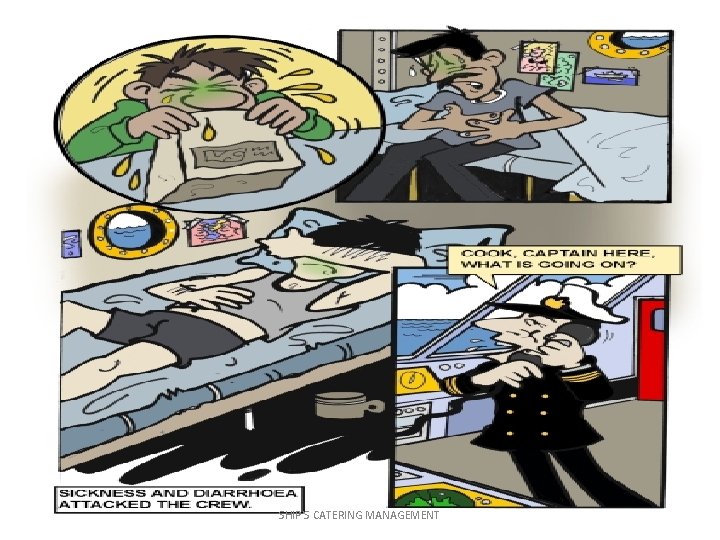 SHIP'S CATERING MANAGEMENT 