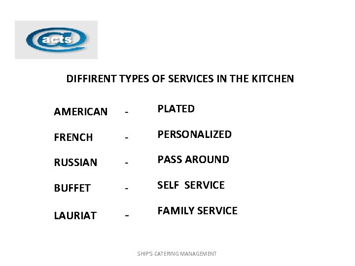 DIFFIRENT TYPES OF SERVICES IN THE KITCHEN AMERICAN - PLATED FRENCH - PERSONALIZED RUSSIAN