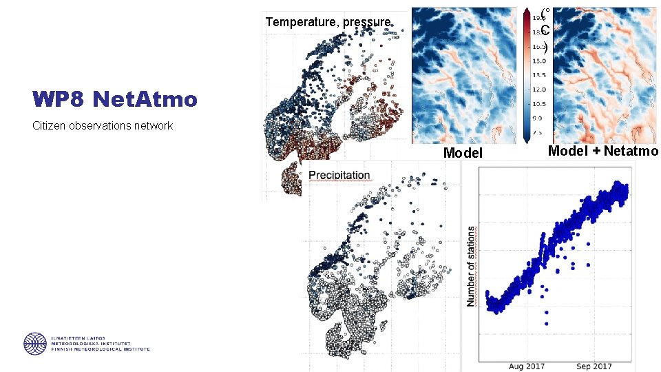 (° C ) Temperature, pressure WP 8 Net. Atmo Citizen observations network Model +