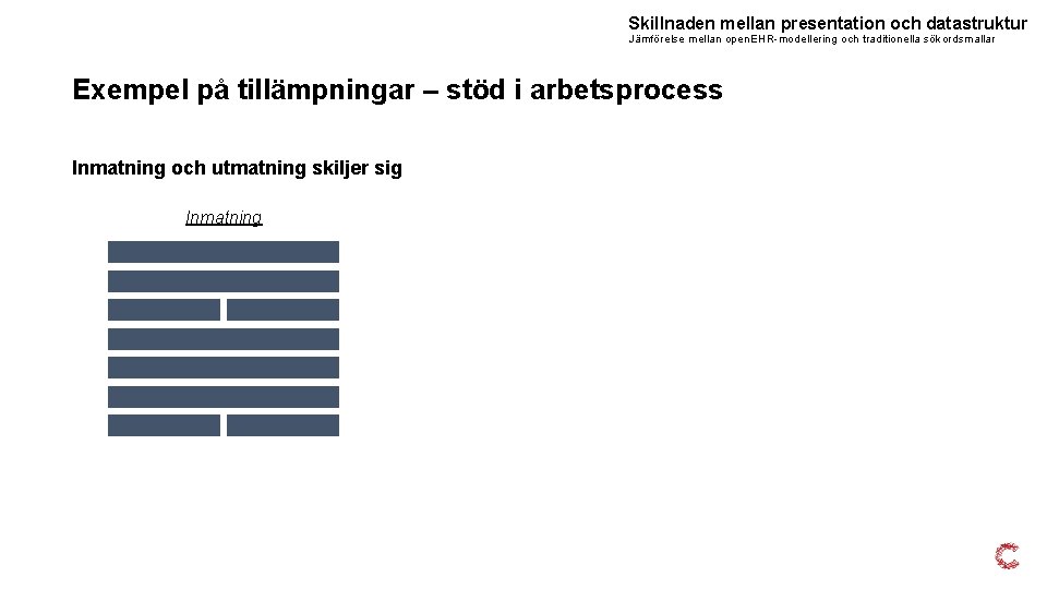 Skillnaden mellan presentation och datastruktur Jämförelse mellan open. EHR-modellering och traditionella sökordsmallar Exempel på