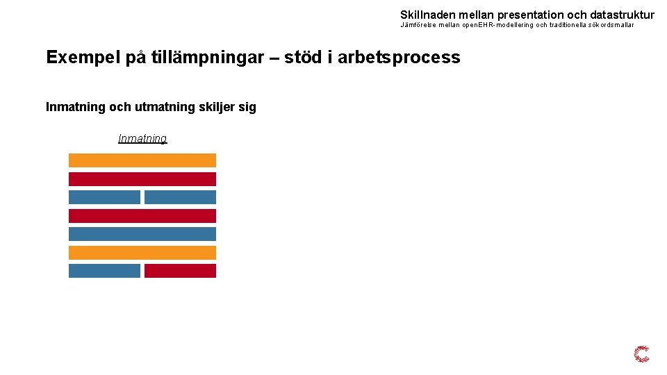 Skillnaden mellan presentation och datastruktur Jämförelse mellan open. EHR-modellering och traditionella sökordsmallar Exempel på