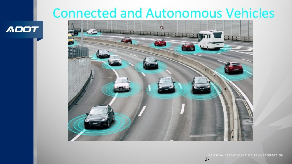 Connected and Autonomous Vehicles 37 