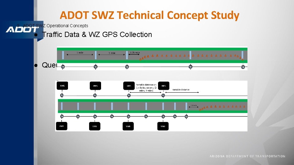 ADOT SWZ Technical Concept Study 3. ADOT SWZ Operational Concepts ● Traffic Data &