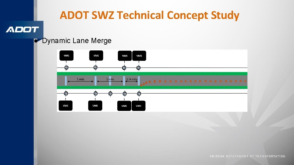 ADOT SWZ Technical Concept Study ● Dynamic Lane Merge 