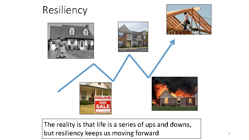 Resiliency The reality is that life is a series of ups and downs, but