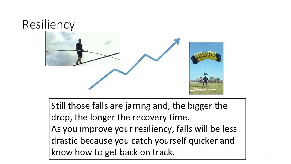Resiliency Still those falls are jarring and, the bigger the drop, the longer the