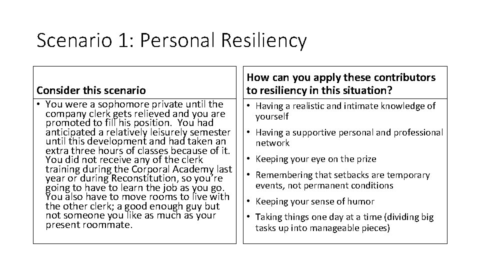 Scenario 1: Personal Resiliency Consider this scenario • You were a sophomore private until