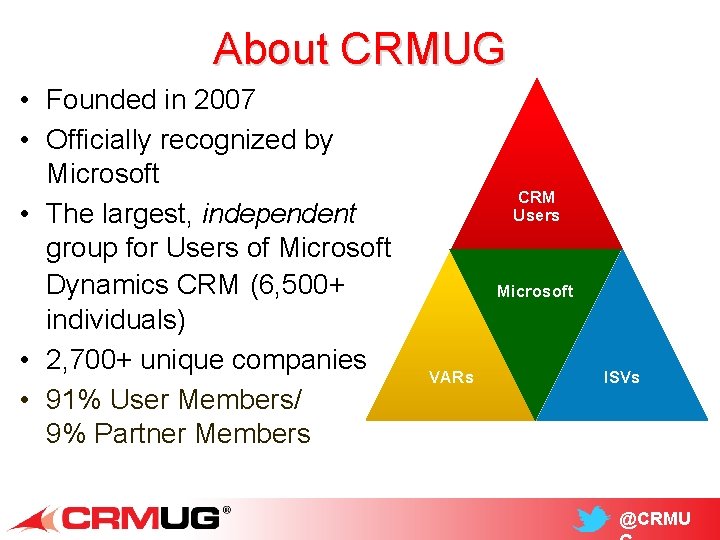 About CRMUG • Founded in 2007 • Officially recognized by Microsoft • The largest,