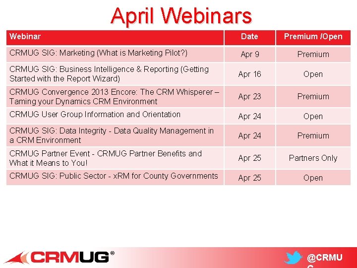 April Webinars Webinar Date Premium /Open CRMUG SIG: Marketing (What is Marketing Pilot? )