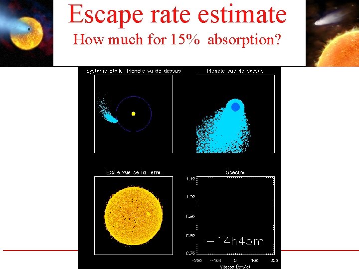 Escape rate estimate How much for 15% absorption? VLST Workshop STSc. I Feb. 26