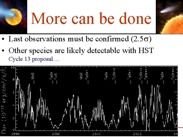 More can be done • Last observations must be confirmed (2. 5 s) •