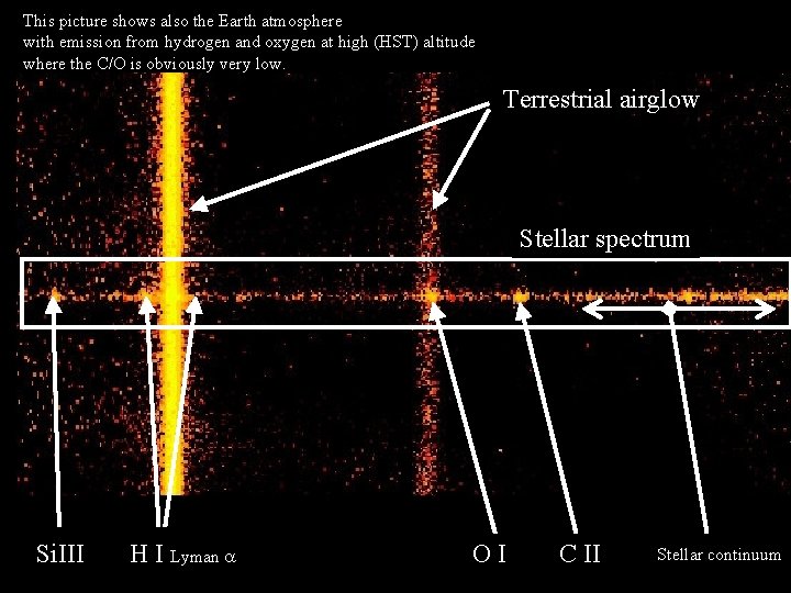 This picture shows also the Earth atmosphere with emission from hydrogen and oxygen at