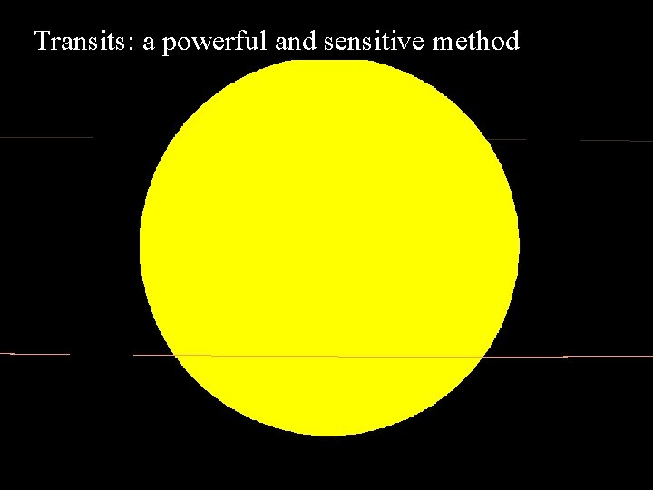 Transits: a powerful and sensitive method VLST Workshop STSc. I Feb. 26 -27, 2004