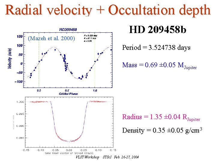 Radial velocity + Occultation depth (Mazeh et al. 2000) HD 209458 b Period =