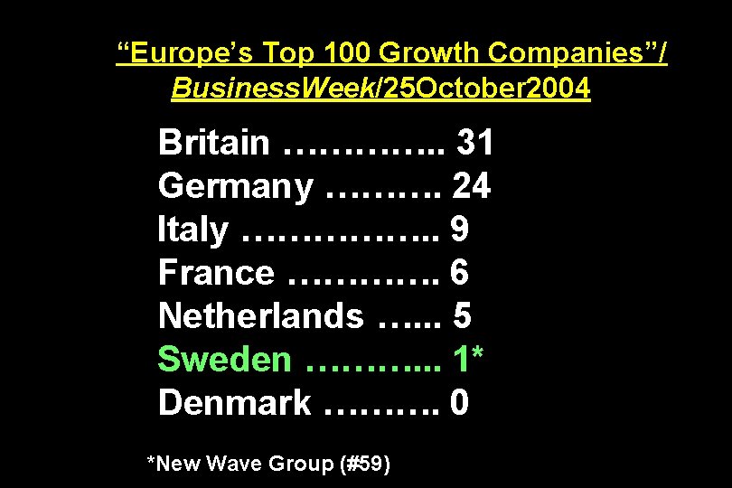 “Europe’s Top 100 Growth Companies”/ Business. Week/25 October 2004 Britain …………. . 31 Germany