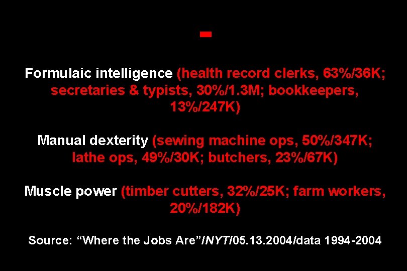 Formulaic intelligence (health record clerks, 63%/36 K; secretaries & typists, 30%/1. 3 M; bookkeepers,