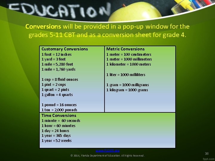 Conversions will be provided in a pop-up window for the grades 5 -11 CBT