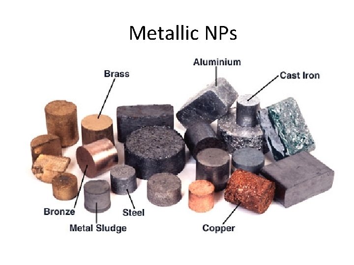 Metallic NPs 