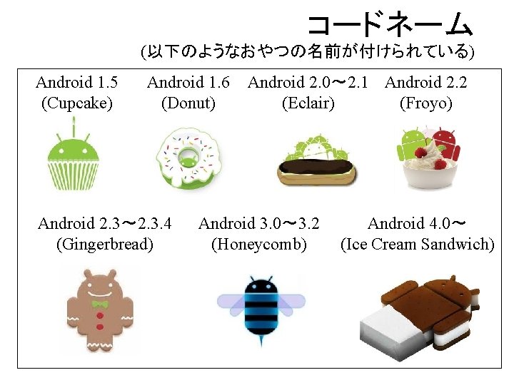 コードネーム (以下のようなおやつの名前が付けられている) Android 1. 5 (Cupcake) Android 1. 6 (Donut) Android 2. 3～ 2.