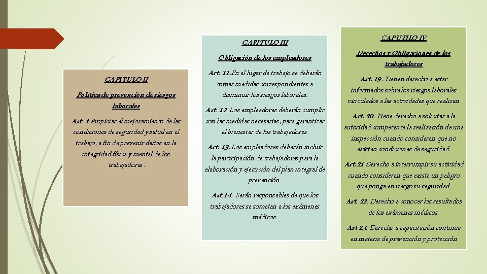 CAPITULO II Política de prevención de riesgos laborales Art. 4 Propiciar el mejoramiento de