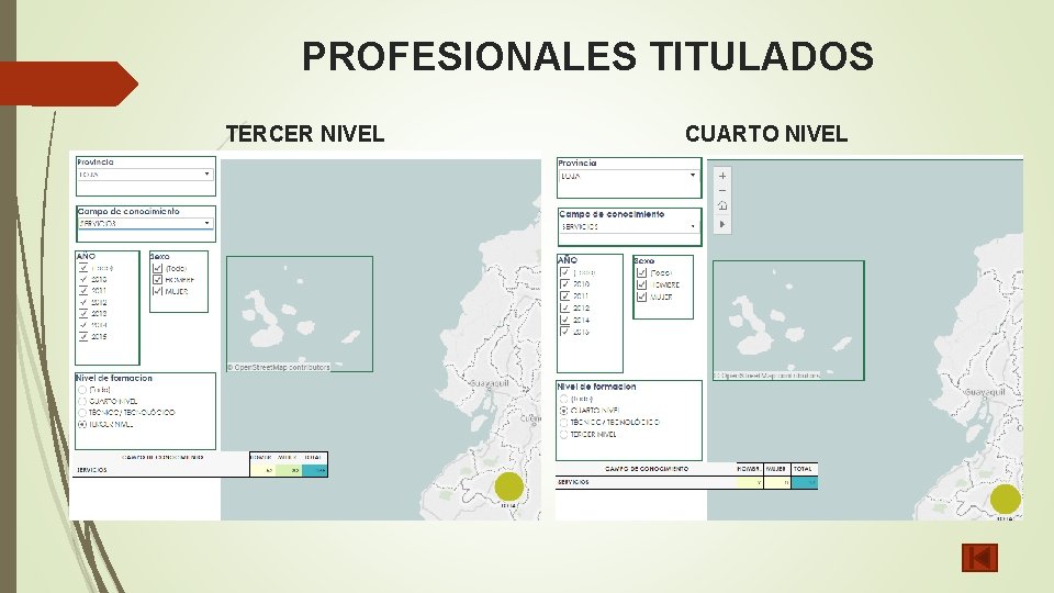 PROFESIONALES TITULADOS TERCER NIVEL CUARTO NIVEL 