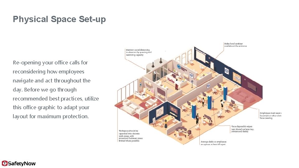 Physical Space Set-up Re-opening your office calls for reconsidering how employees navigate and act