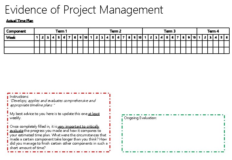 Evidence of Project Management Actual Time Plan Component Week Term 1 1 2 3