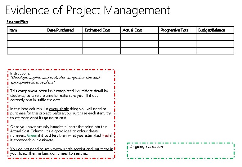 Evidence of Project Management Finance Plan Item Date Purchased Estimated Cost Actual Cost Progressive