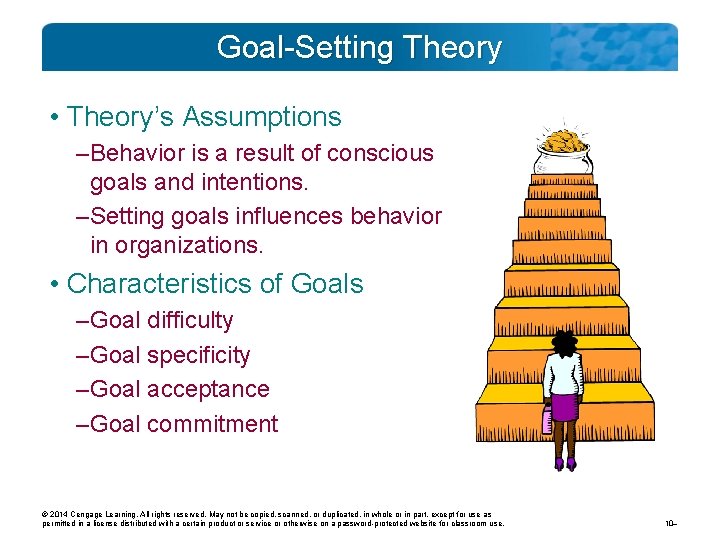 Goal-Setting Theory • Theory’s Assumptions – Behavior is a result of conscious goals and