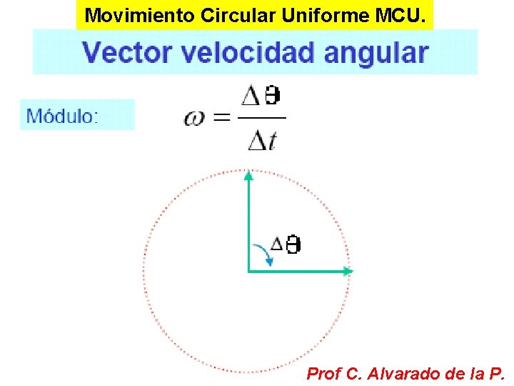 Movimiento Circular Uniforme MCU. Prof C. Alvarado de la P. 