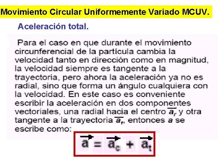 Movimiento Circular Uniformemente Variado MCUV. Aceleración total. 