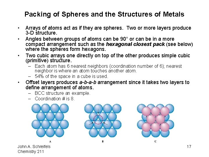 Packing of Spheres and the Structures of Metals • • • Arrays of atoms