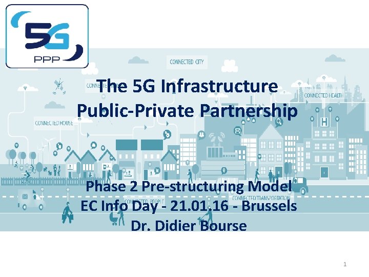 The 5 G Infrastructure Public-Private Partnership Phase 2 Pre-structuring Model EC Info Day -