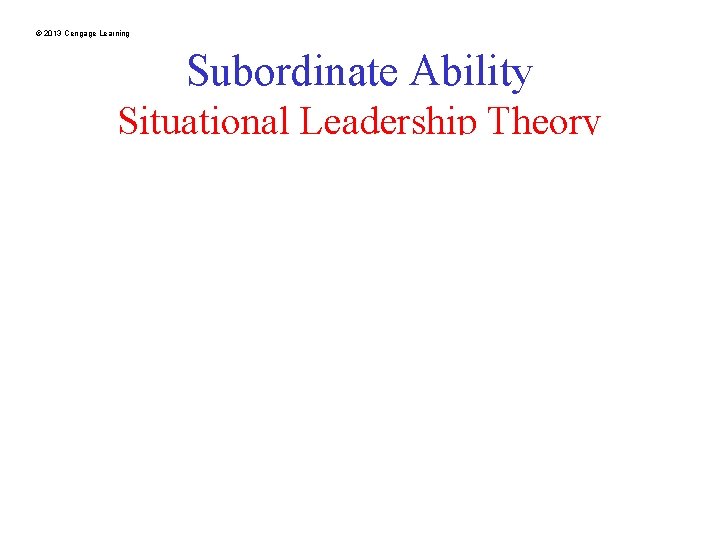 © 2013 Cengage Learning Subordinate Ability Situational Leadership Theory 20 