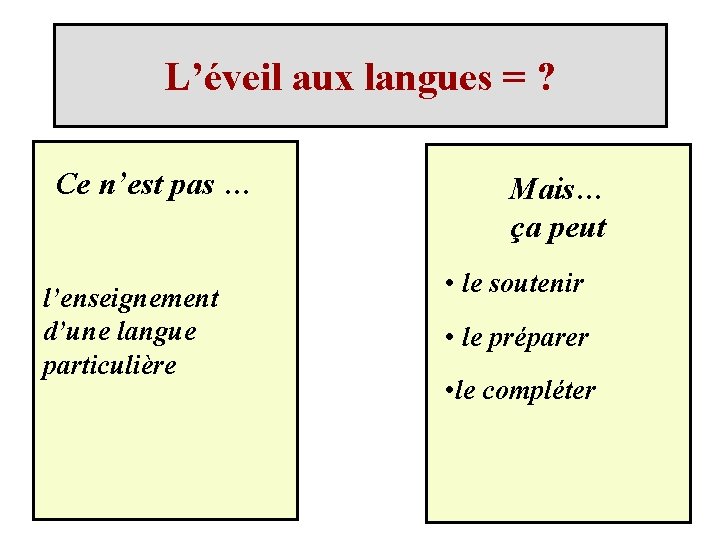 L’éveil aux langues = ? Ce n’est pas … l’enseignement d’une langue particulière Mais…