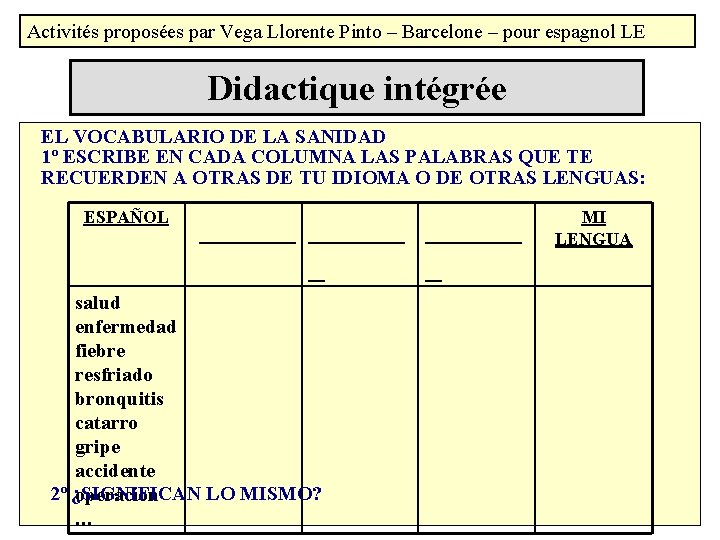 Activités proposées par Vega Llorente Pinto – Barcelone – pour espagnol LE Didactique intégrée Activités proposées par Vega Llorente Pinto – Barcelone – pour espagnol LE Didactique intégrée