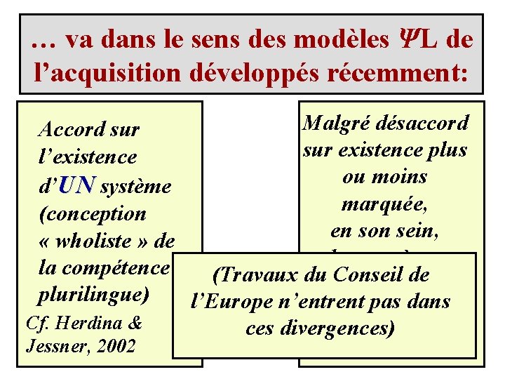 … va dans le sens des modèles ΨL de l’acquisition développés récemment: Malgré désaccord … va dans le sens des modèles ΨL de l’acquisition développés récemment: Malgré désaccord