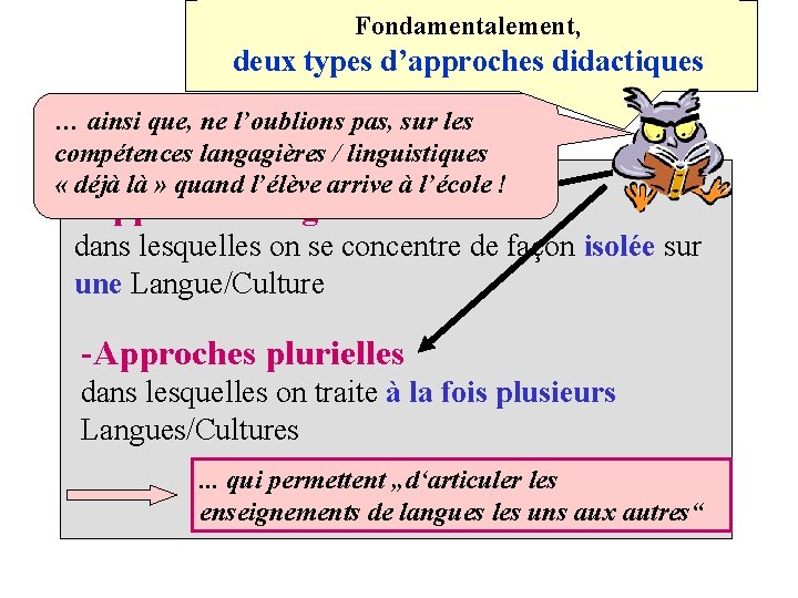 Fondamentalement, deux types d’approches didactiques … ainsi que, ne l’oublions pas, sur les compétences Fondamentalement, deux types d’approches didactiques … ainsi que, ne l’oublions pas, sur les compétences
