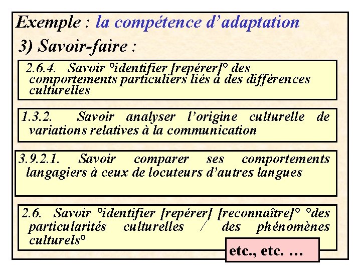 Exemple : la compétence d’adaptation 3) Savoir-faire : 2. 6. 4. Savoir °identifier [repérer]°