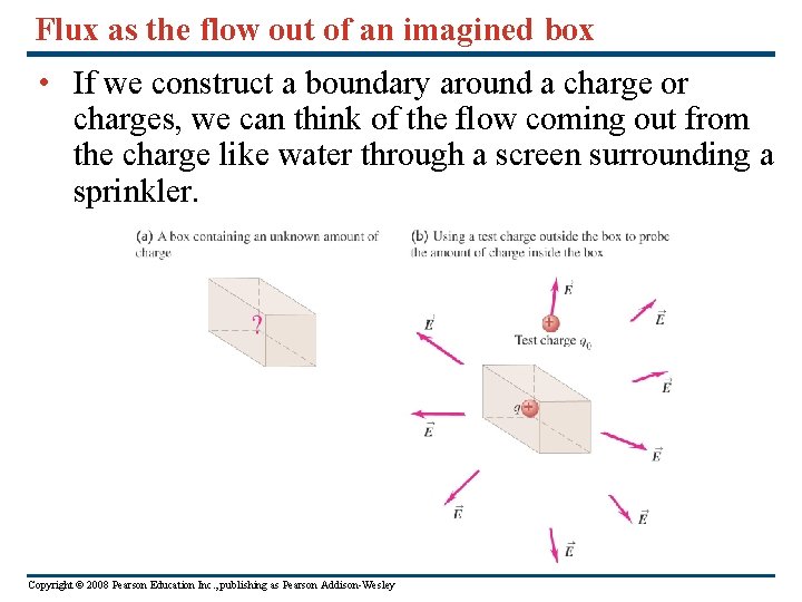 Flux as the flow out of an imagined box • If we construct a