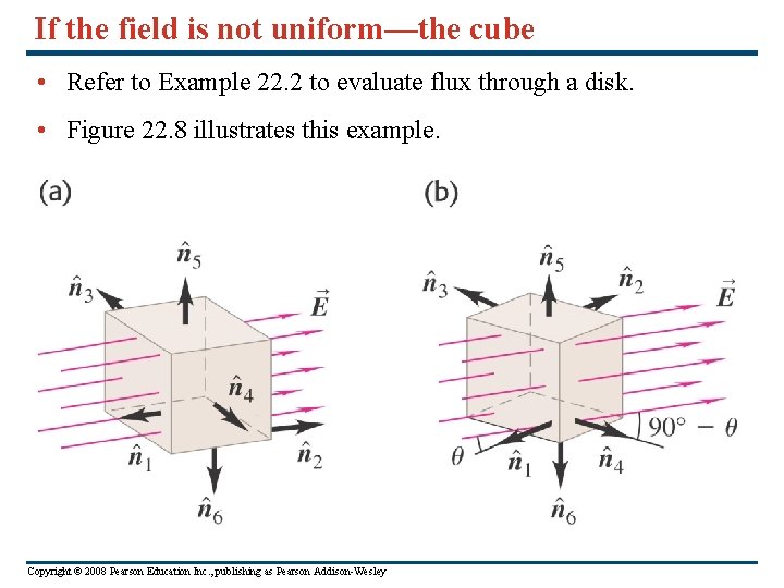 If the field is not uniform—the cube • Refer to Example 22. 2 to