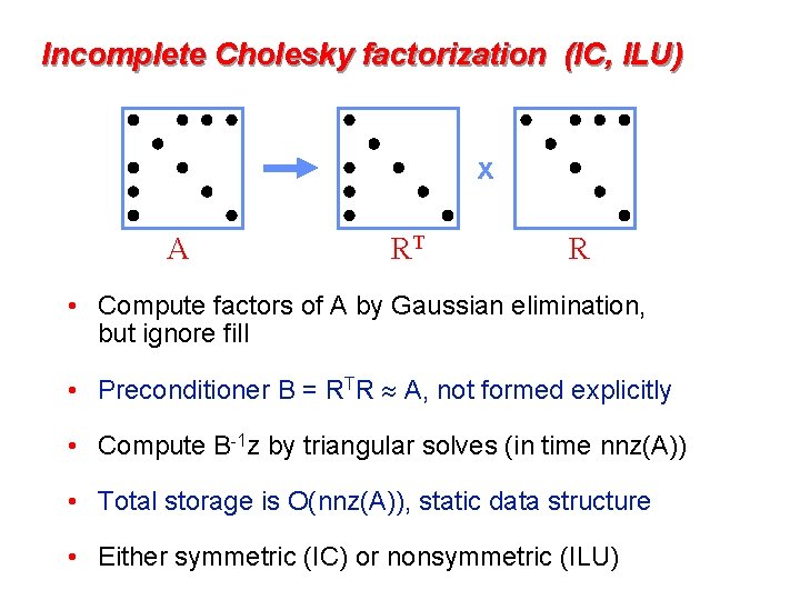 Incomplete Cholesky factorization (IC, ILU) x A RT R • Compute factors of A