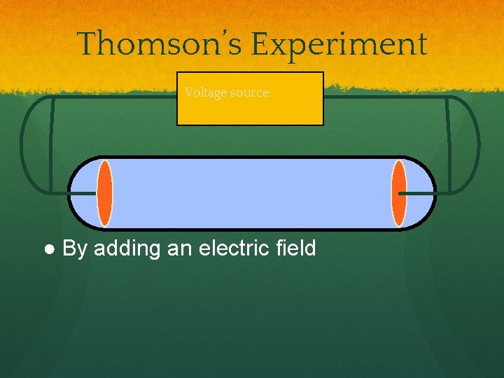 Thomson’s Experiment Voltage source ● By adding an electric field 