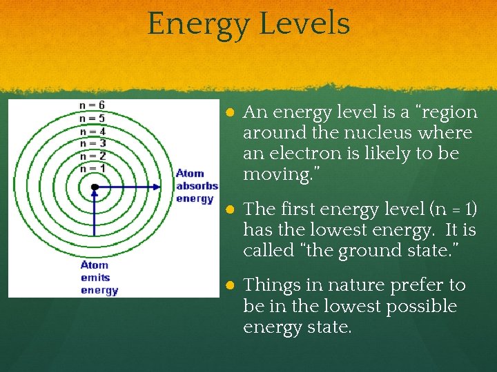 Energy Levels ● An energy level is a “region around the nucleus where an