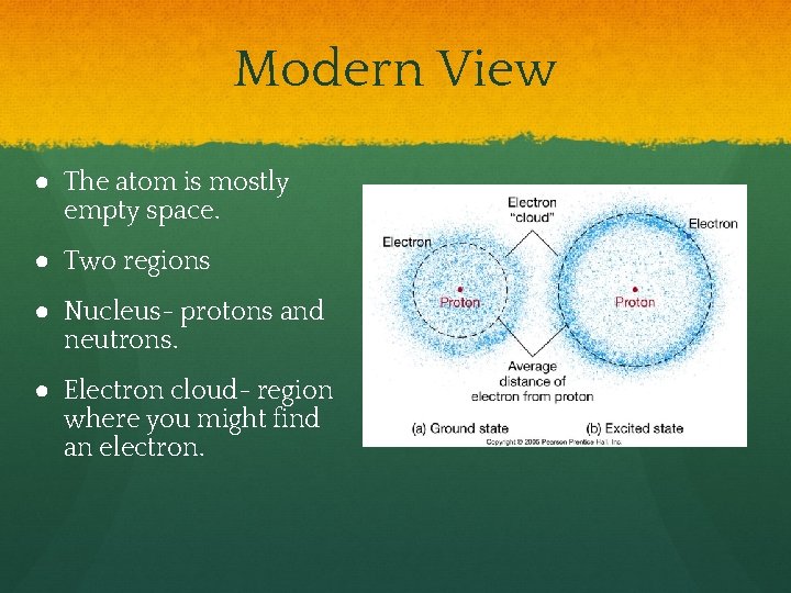 Modern View ● The atom is mostly empty space. ● Two regions ● Nucleus-