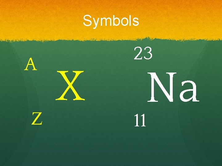 Symbols A X 23 Na 11 