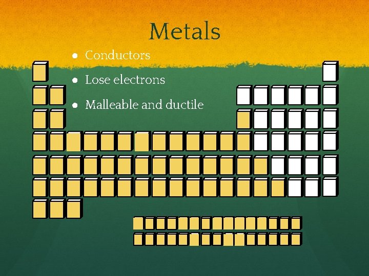 Metals ● Conductors ● Lose electrons ● Malleable and ductile 
